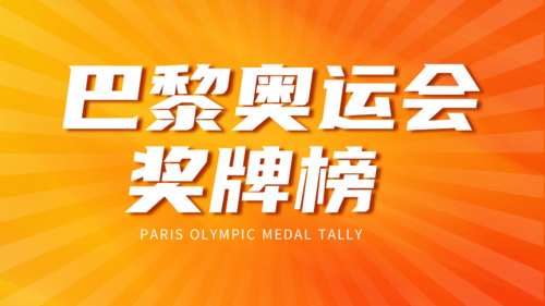 东京奥运会奖牌榜横版海报