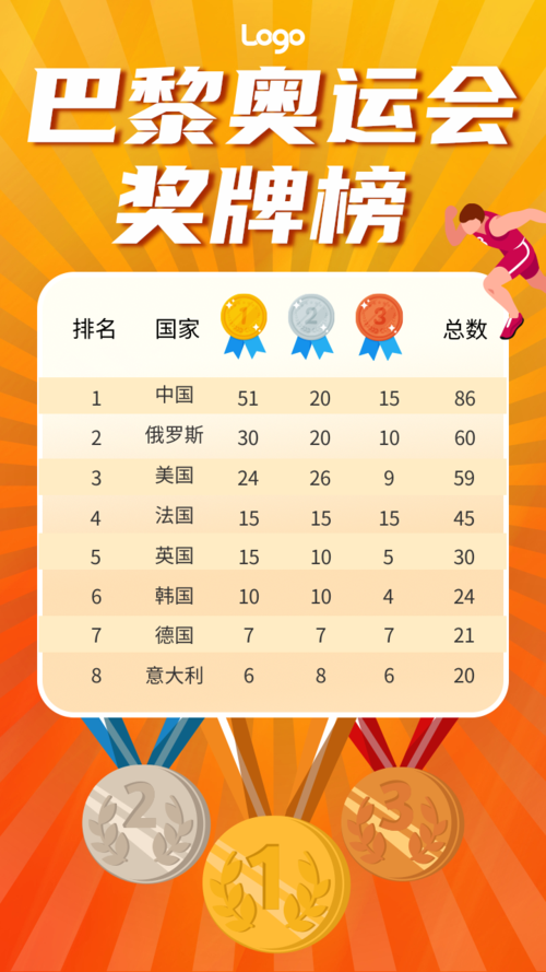 表扬榜模板_表扬榜图片_表扬榜素材【免费下载】-凡科快图