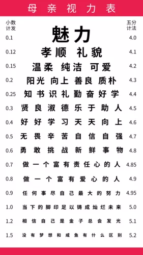 母亲节创意视力表热点手机海报