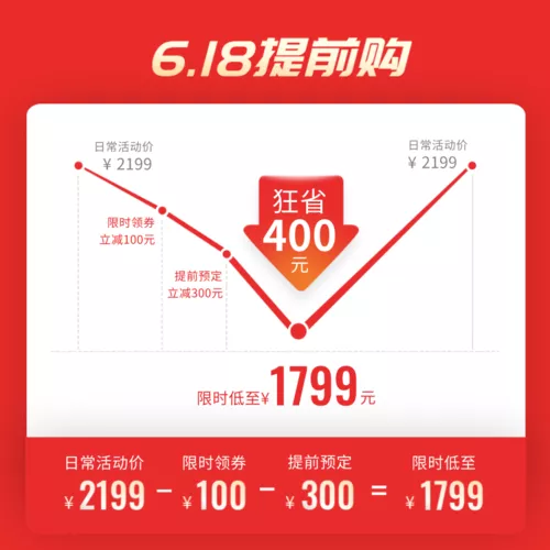 618红色提前购满减优惠促销主图