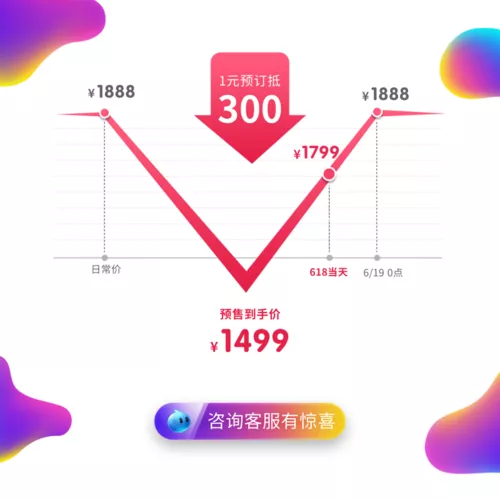 智能电商促销优惠活动满减钜惠主图