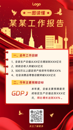 商务风融媒体两会年度政务工作报告一图读懂文章红色手机海报