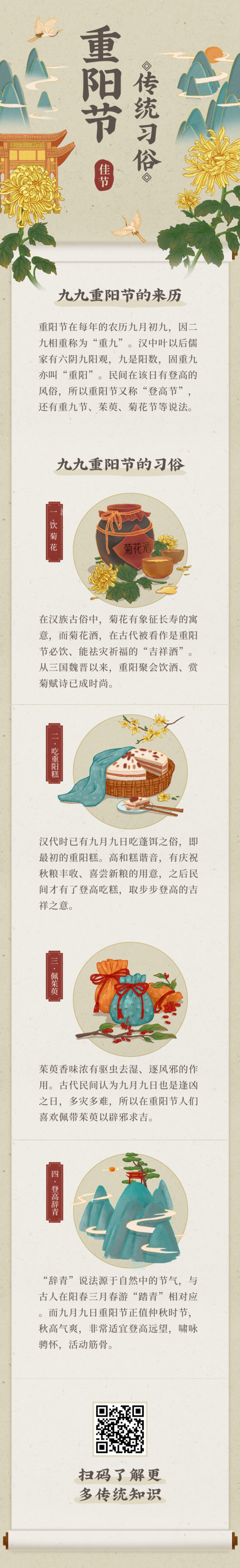 中国风手绘重阳节习俗长图文章