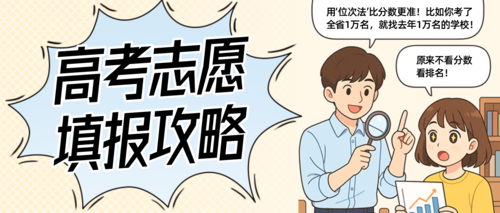 漫画风高考志愿填报攻略公众号推送首图
