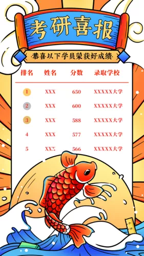 手绘风考研喜报手机海报