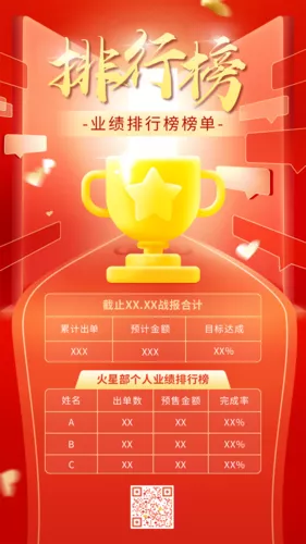 红金业绩排行榜荣誉榜榜单手机海报