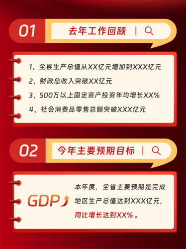 商务风融媒体两会年度政务工作报告一图读懂文章红色小红书配图