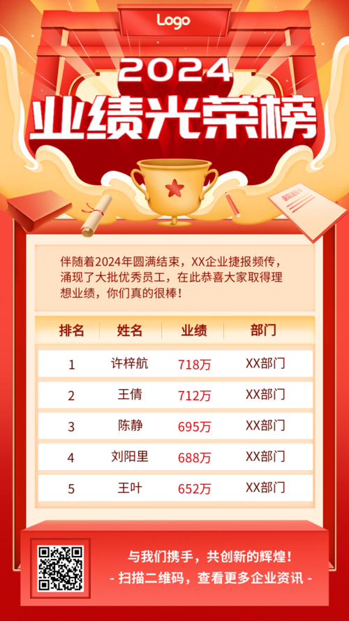 表扬榜-表扬榜模板-图片素材-凡科快图