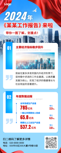 商务风融媒体两会年度政务工作报告一图读懂文章蓝色长图海报