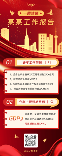 商务风融媒体两会年度政务工作报告一图读懂文章红色长图海报