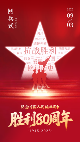 红金抗战胜利80周年词云手机海报