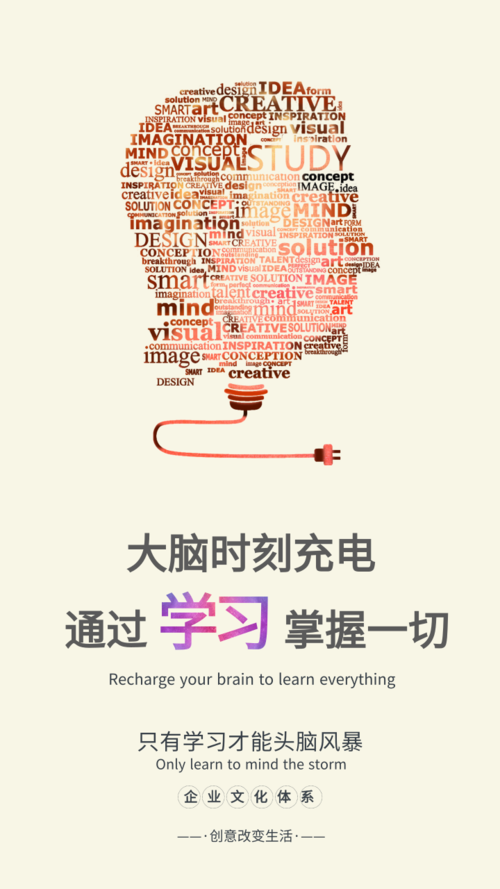 词云图风励志学习手机海报