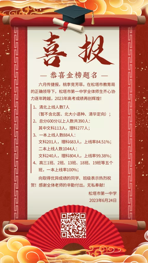 红金喜庆中国风高考喜报金榜题名海报