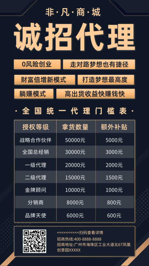 招代理短信模板 招代理短信模板