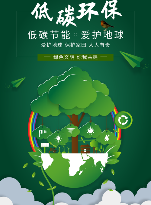 绿色低碳环保公益海报 