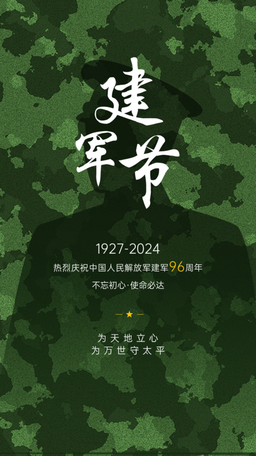 迷彩风剪影军人建军节宣传祝福手机海报
