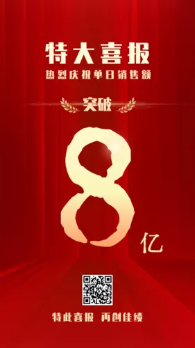 红金喜庆销售喜报手机海报