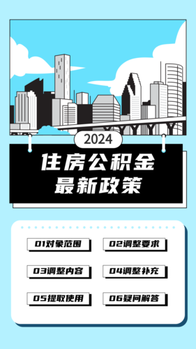 卡通广州住房公积金政策手机海报