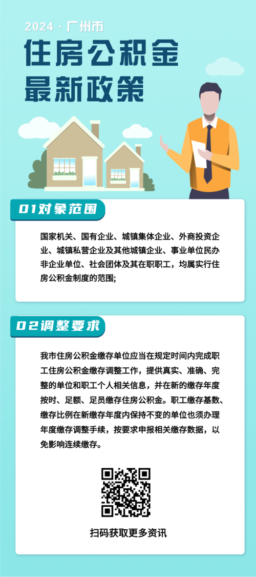 卡通广州住房公积金政策展架